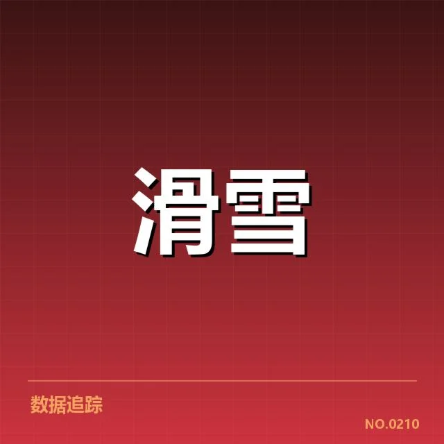 已确认的体育商业化主要表现