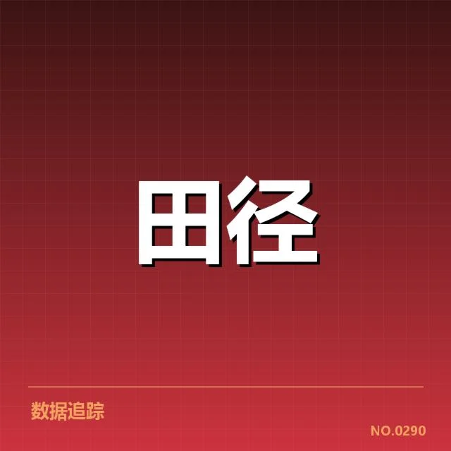 已确认的关键项目赛事详情
