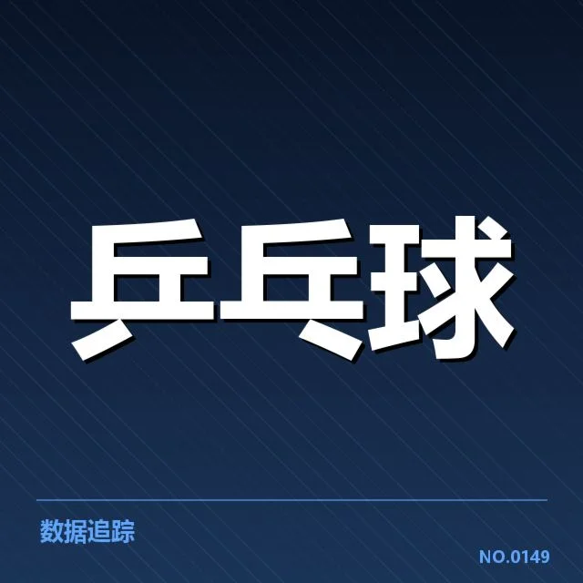 中国乒乓球队亚运目标：成绩与挑战如何平衡？