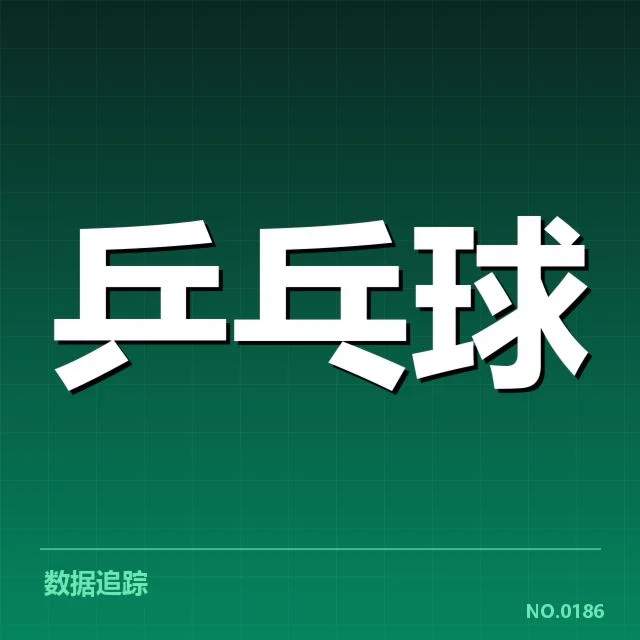 确认的亚运参赛名单与赛事安排